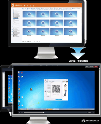 企業(yè)監(jiān)控員工電腦的現(xiàn)狀與常用監(jiān)控軟件解析